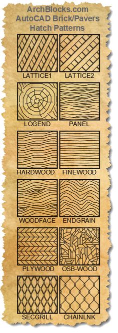 autocad wood hatch patterns free download